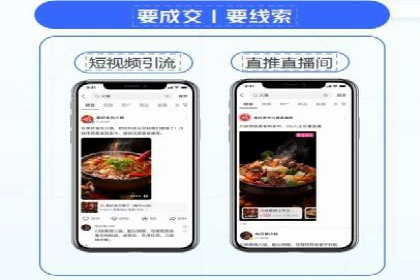 探索SEM广告的多种形式：不同行业的成功案例